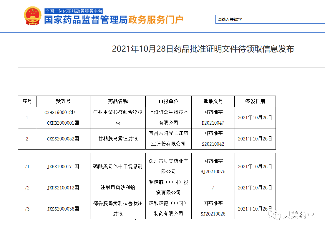 中國首個磷酸奧司他韋干混懸劑正式獲批